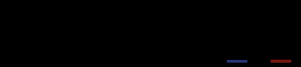 Logo atelierdesminots.fr