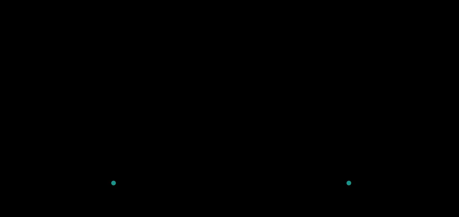 Logo Casa Bohème