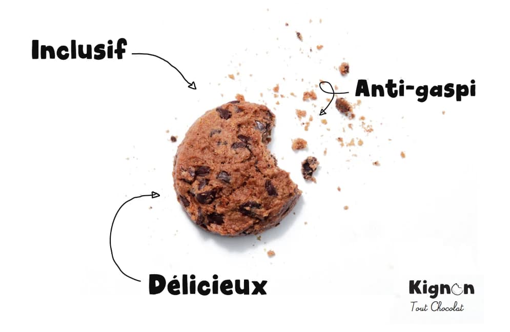 Logo kignon.fr