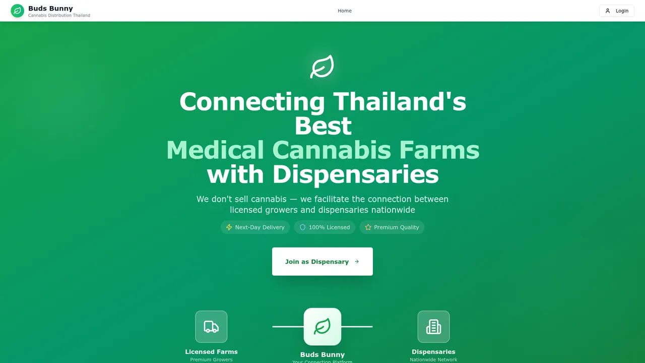 Aperçu du site Buds Bunny CBD : boutique fleurs de CBD